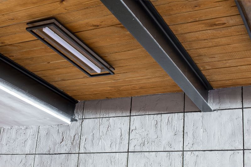 Local Industrial Remodeling in Clearfield, UT